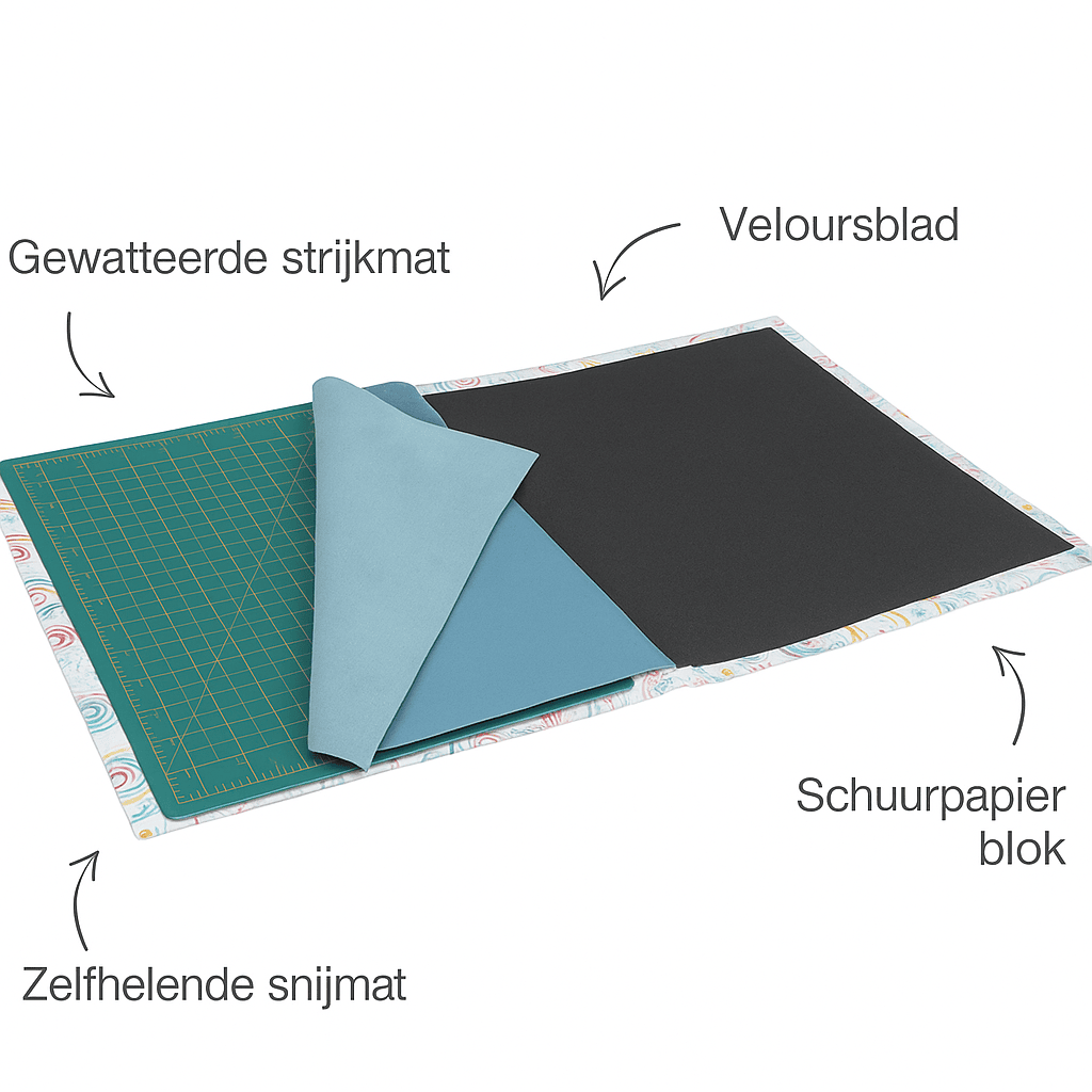 Trimits® 4-in-1 Snijmat-Fournituren.nl